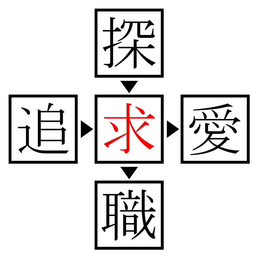 Answer Image