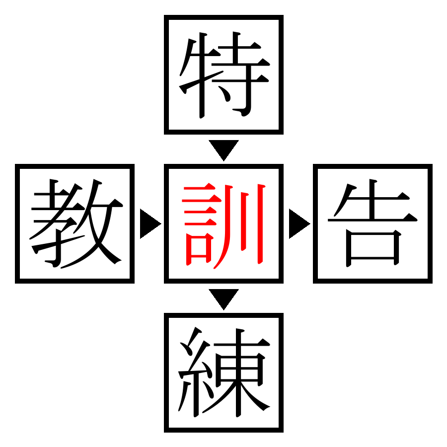 Answer Image