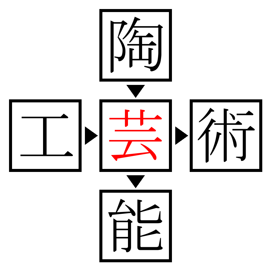 Answer Image