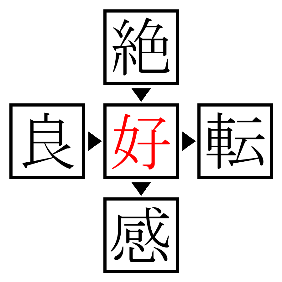 Answer Image