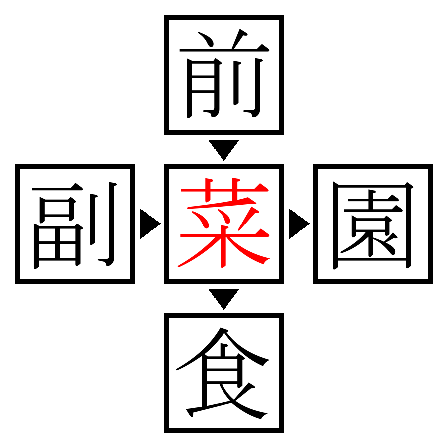Answer Image