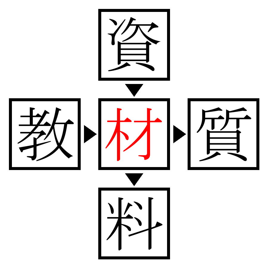 Answer Image