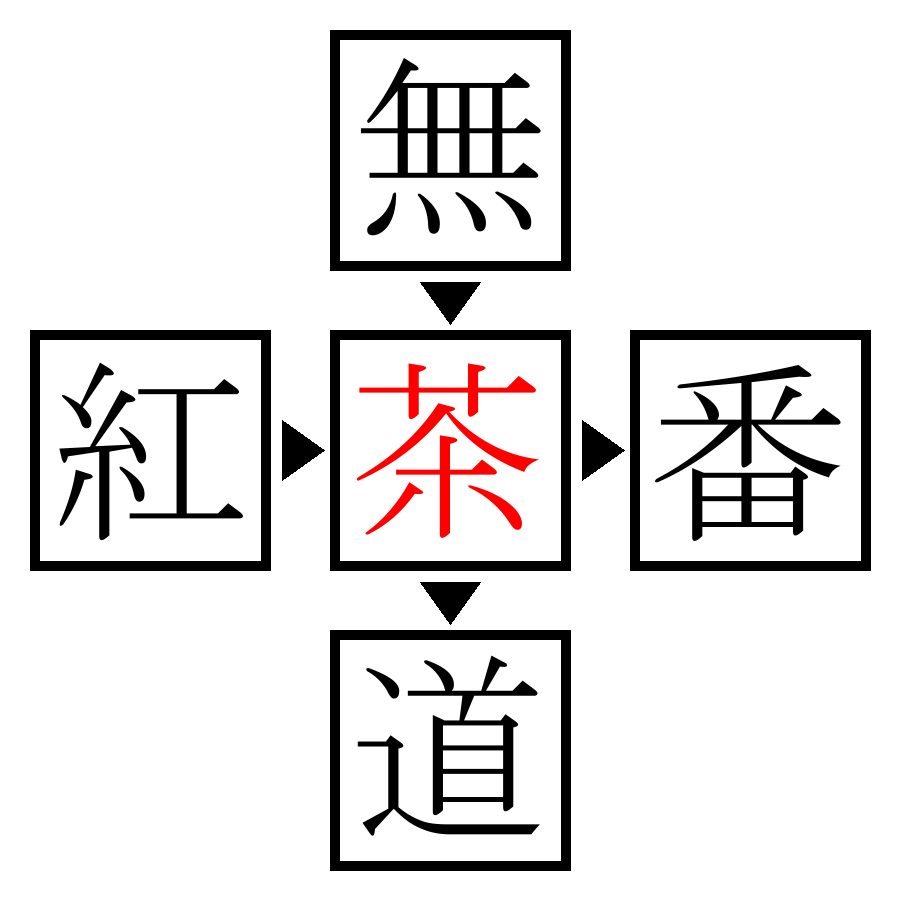 Answer Image