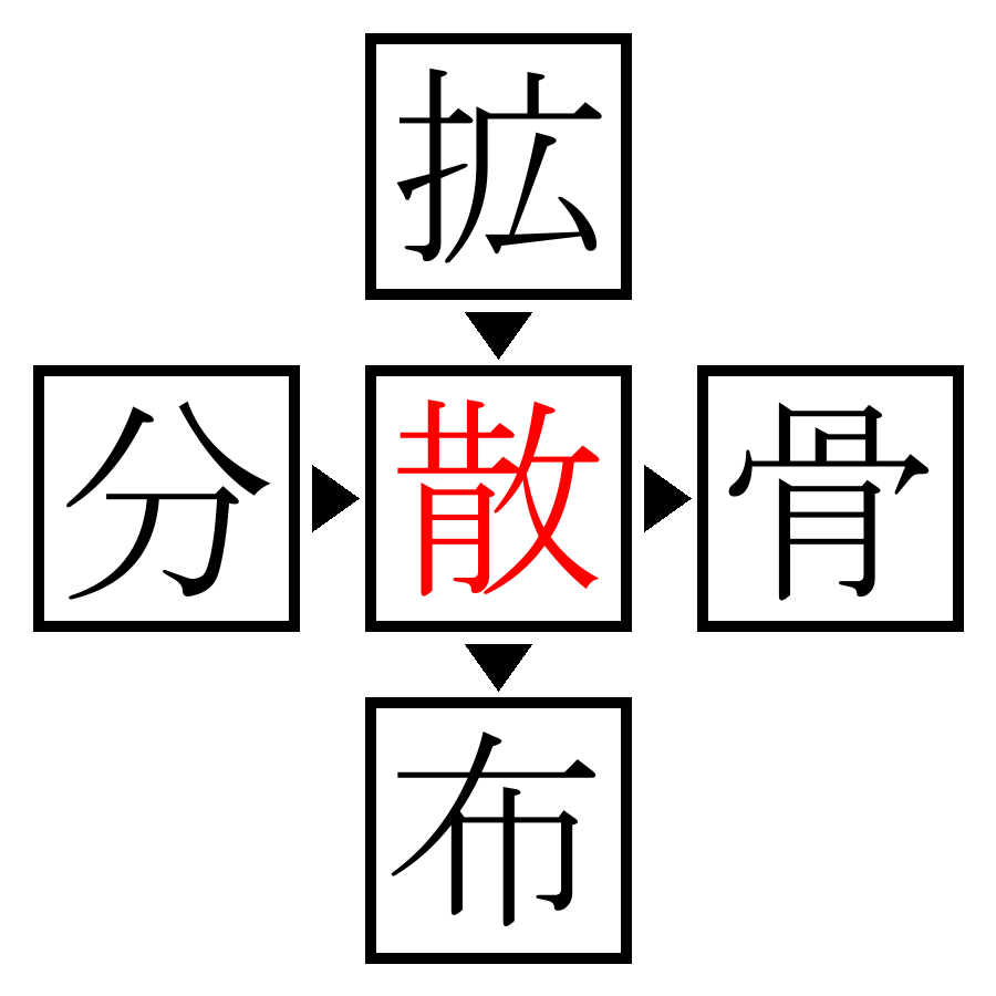 Answer Image