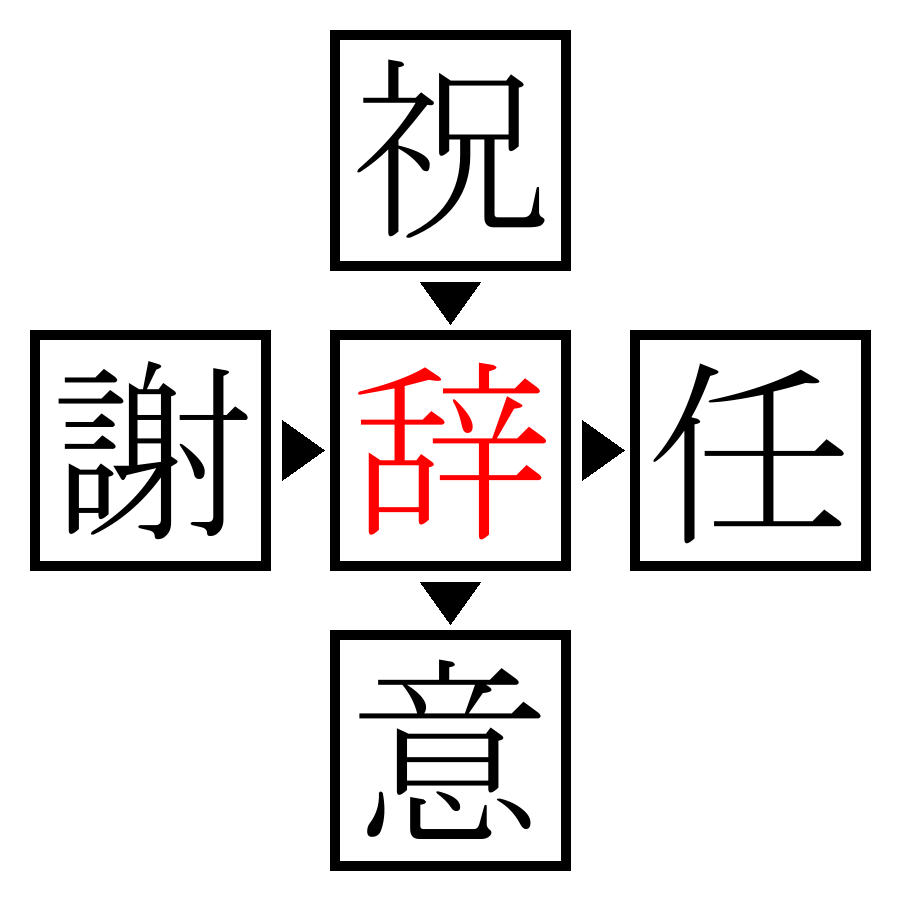 Answer Image