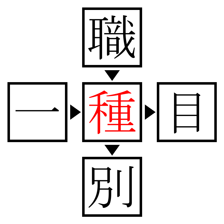 Answer Image