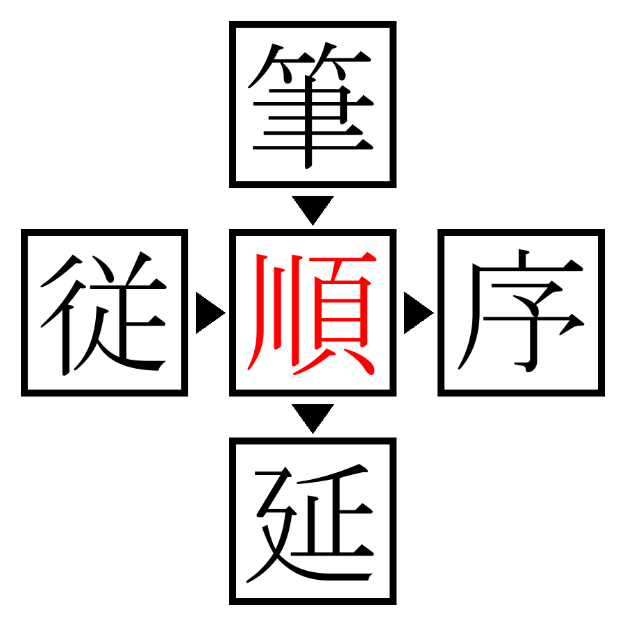 Answer Image