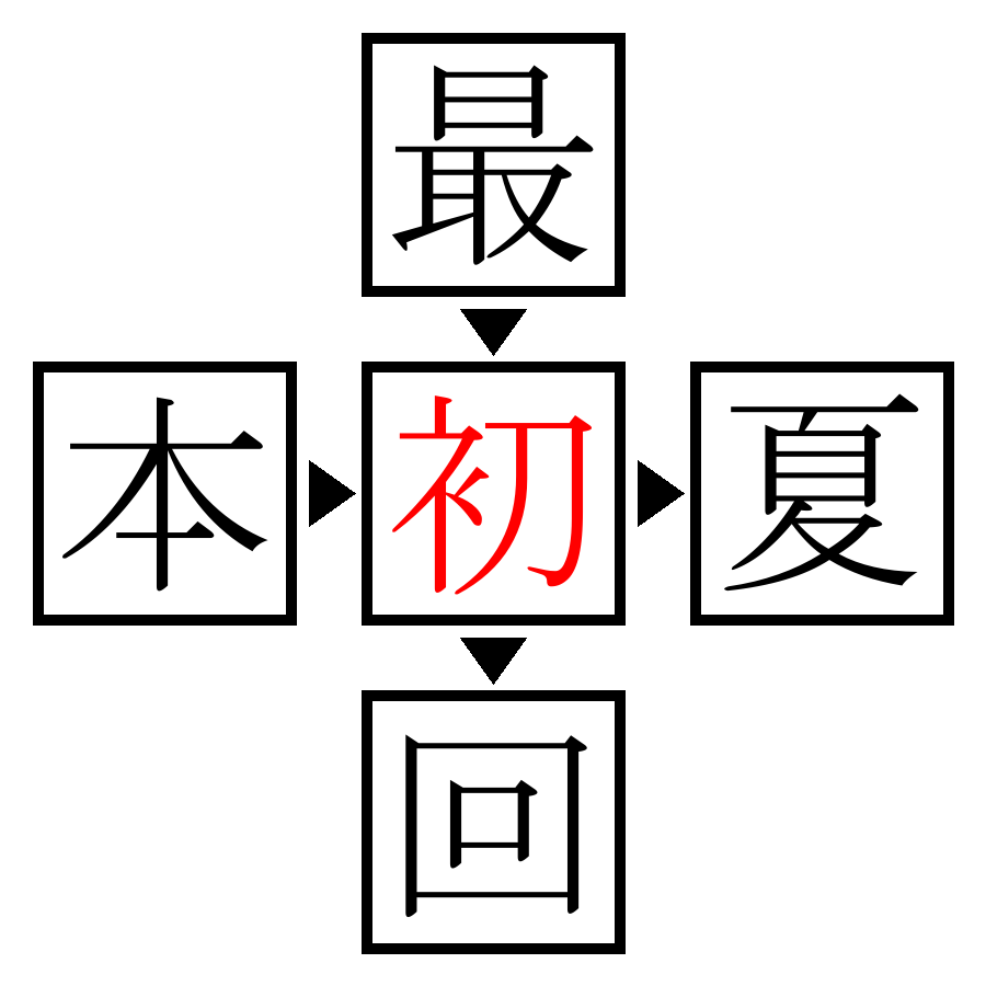 Answer Image