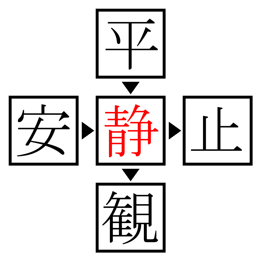 Answer Image