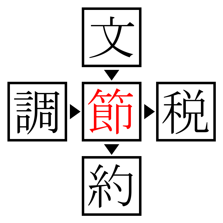 Answer Image