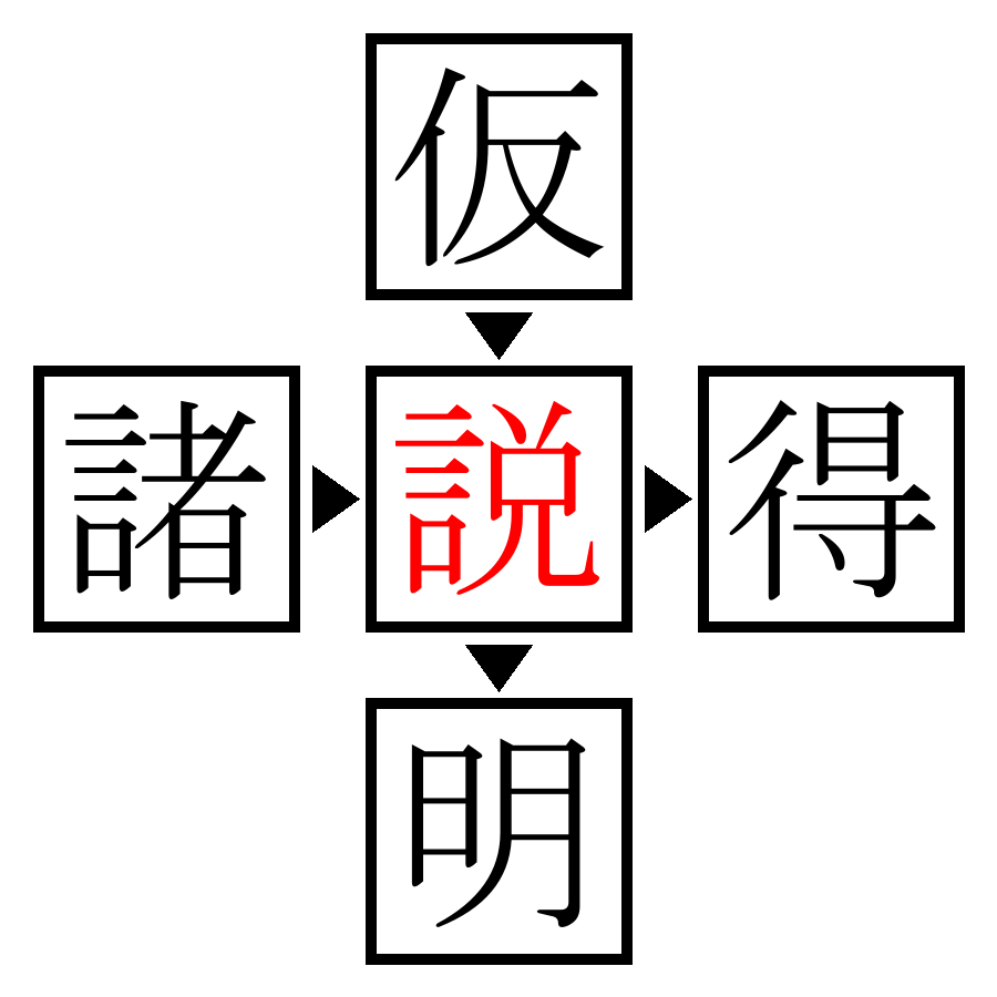 Answer Image