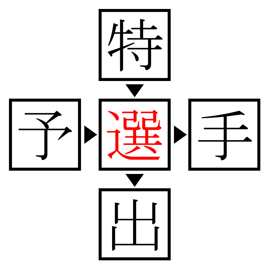 Answer Image