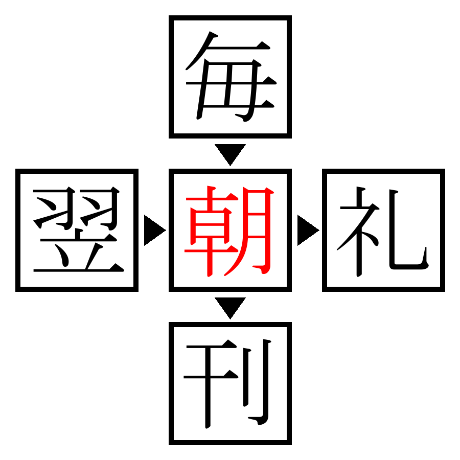 Answer Image