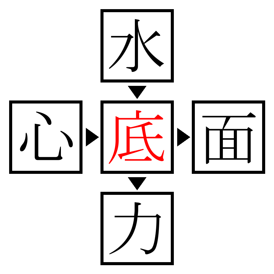 Answer Image