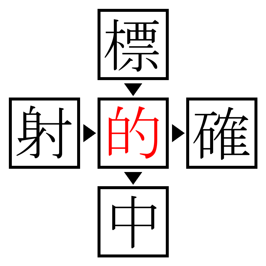 Answer Image