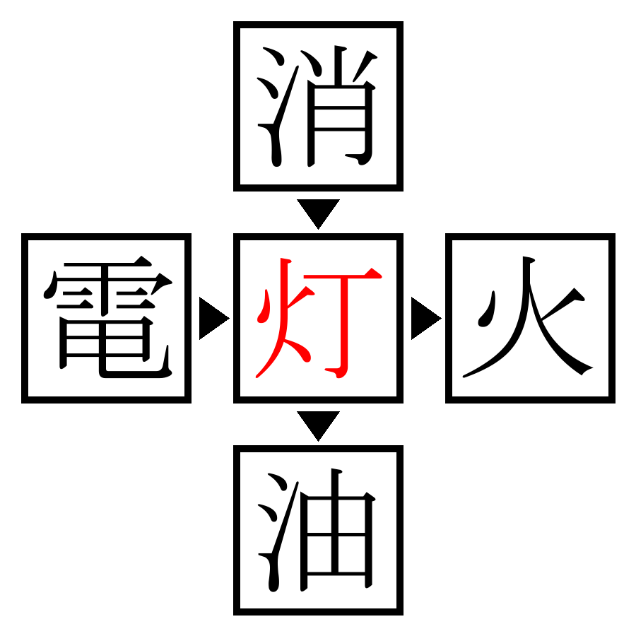 Answer Image