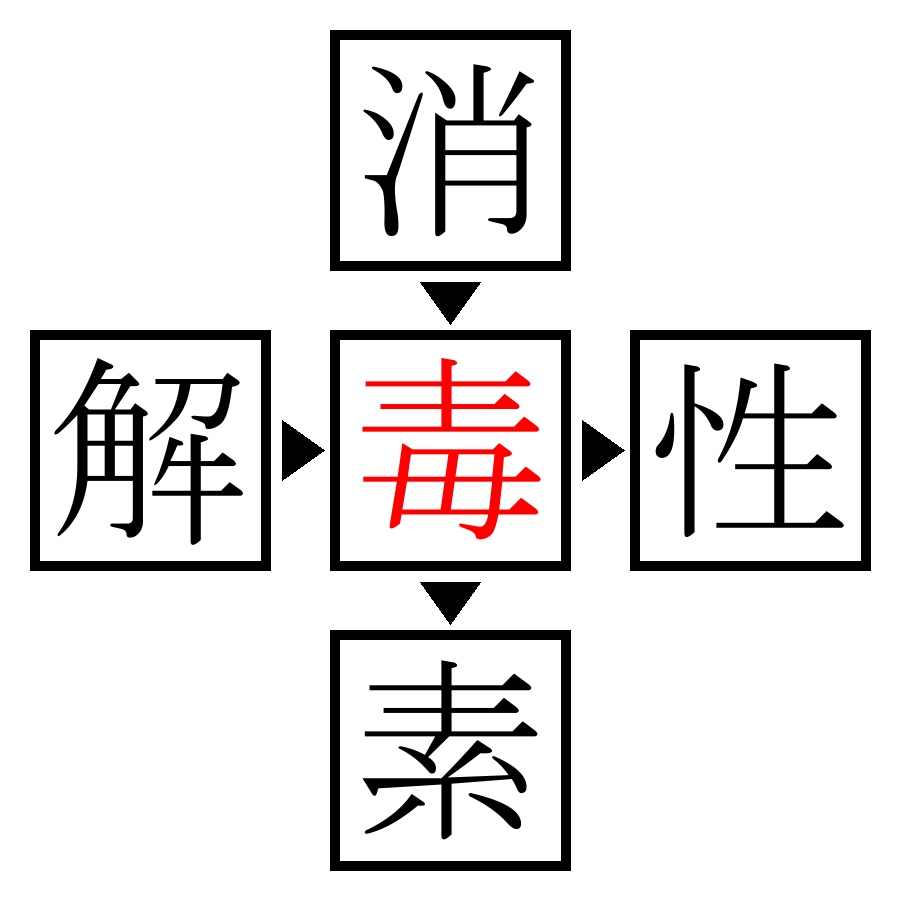 Answer Image