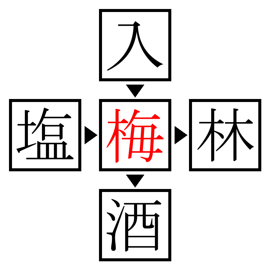 Answer Image