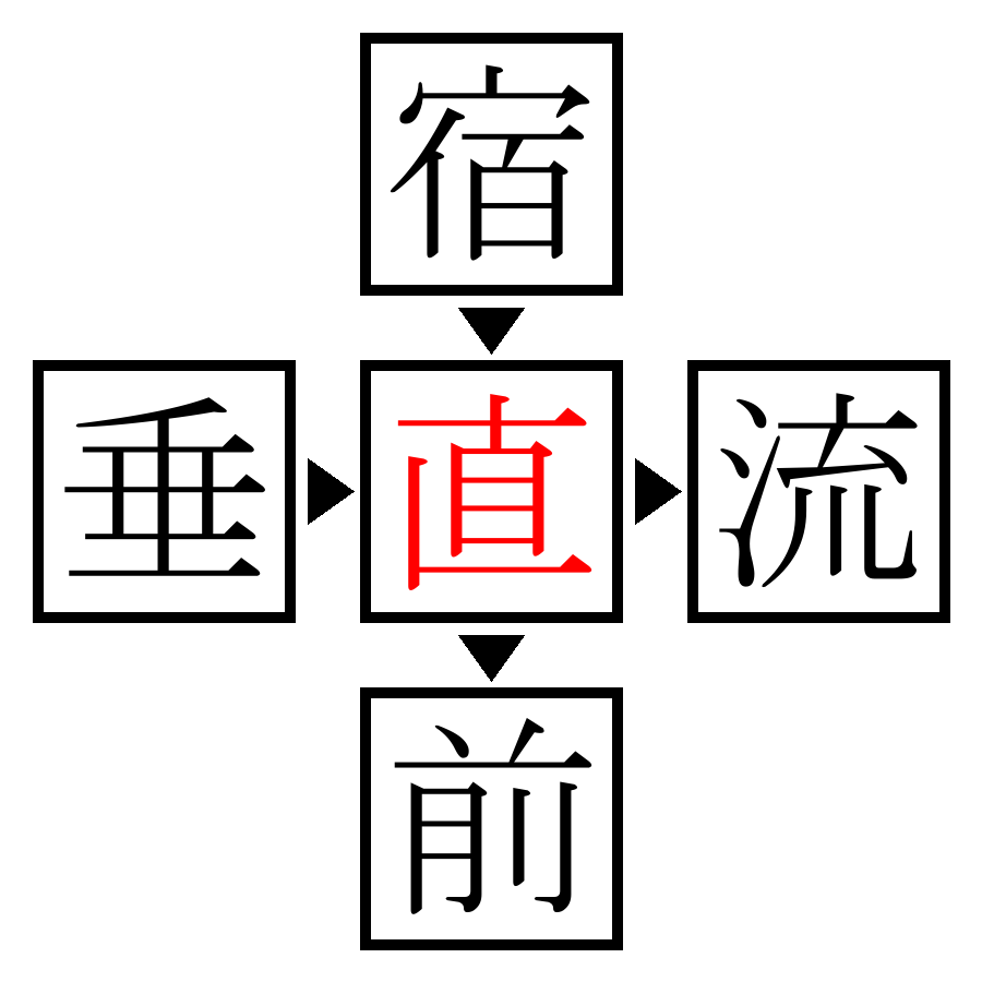 Answer Image
