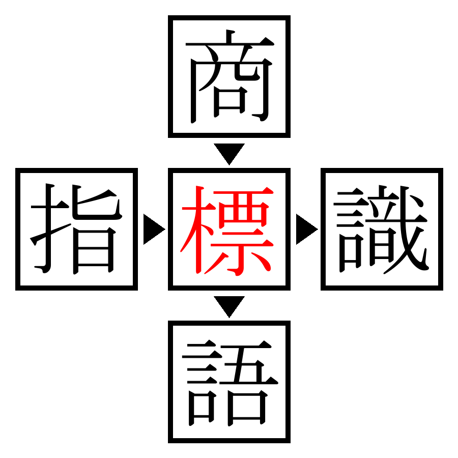 Answer Image