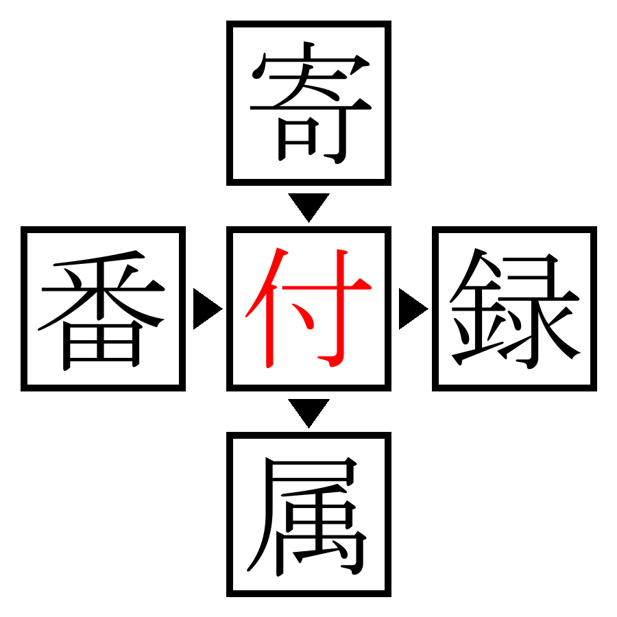 Answer Image