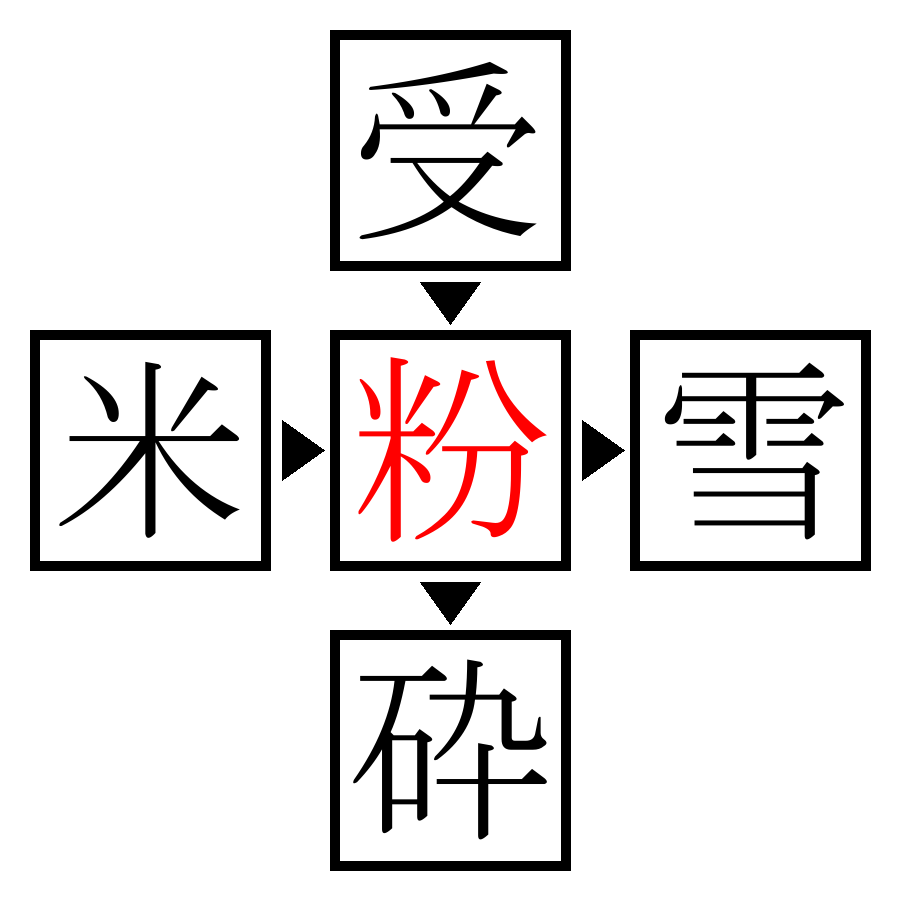 Answer Image