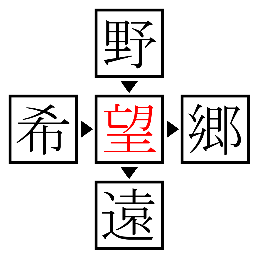 Answer Image