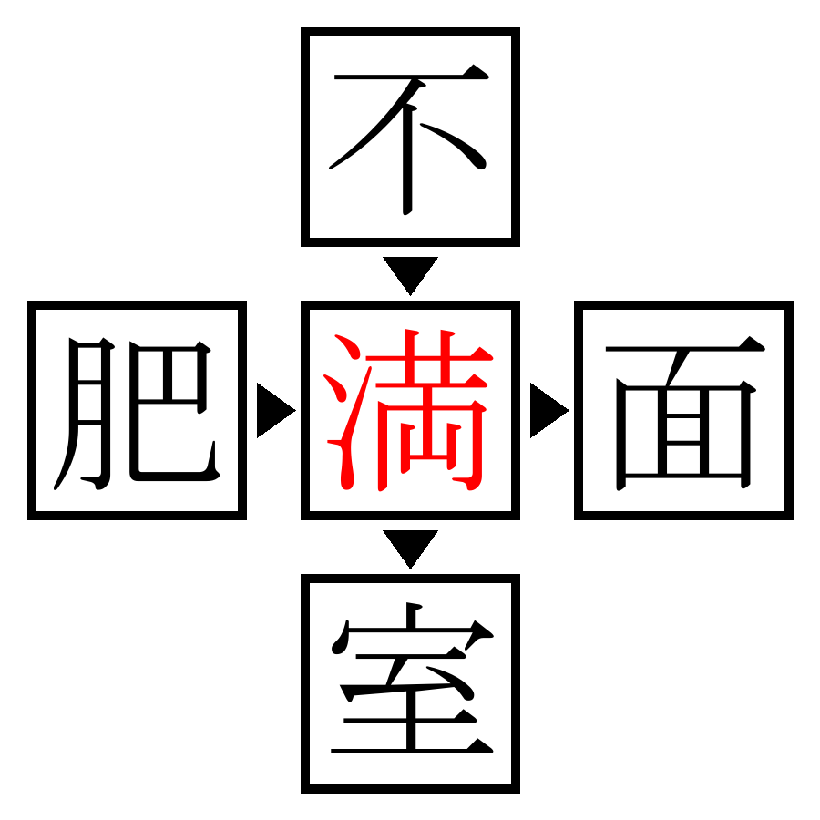 Answer Image