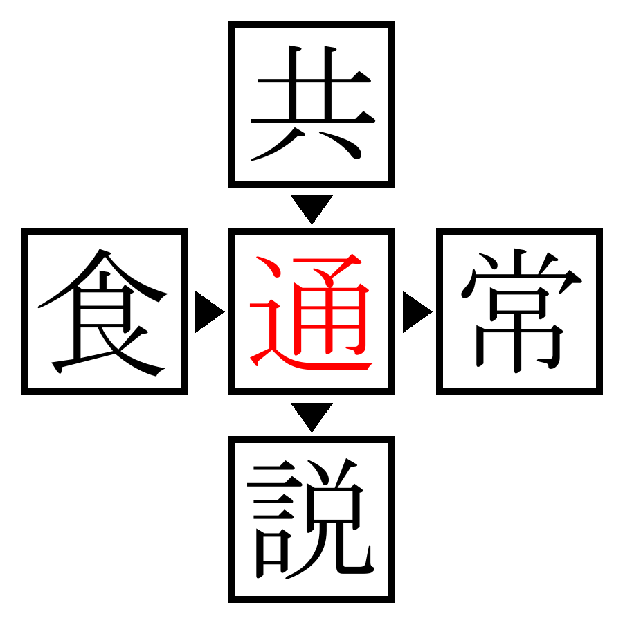 Answer Image