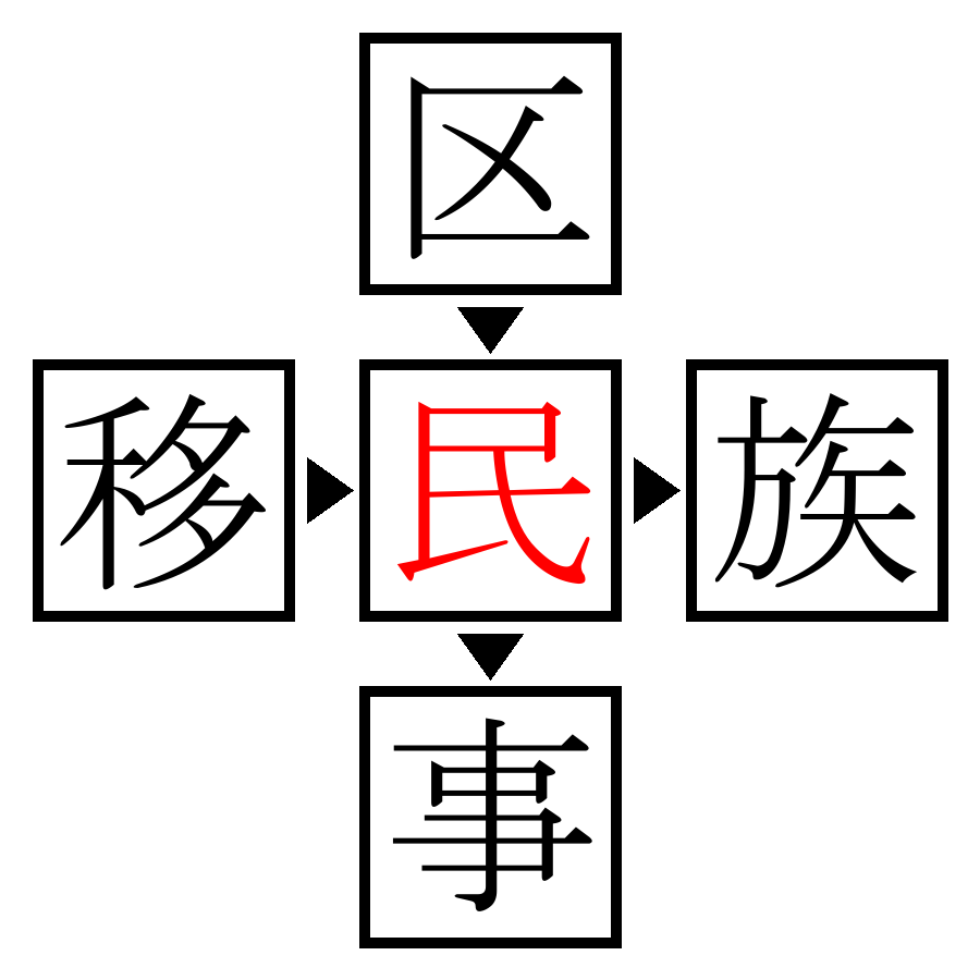 Answer Image
