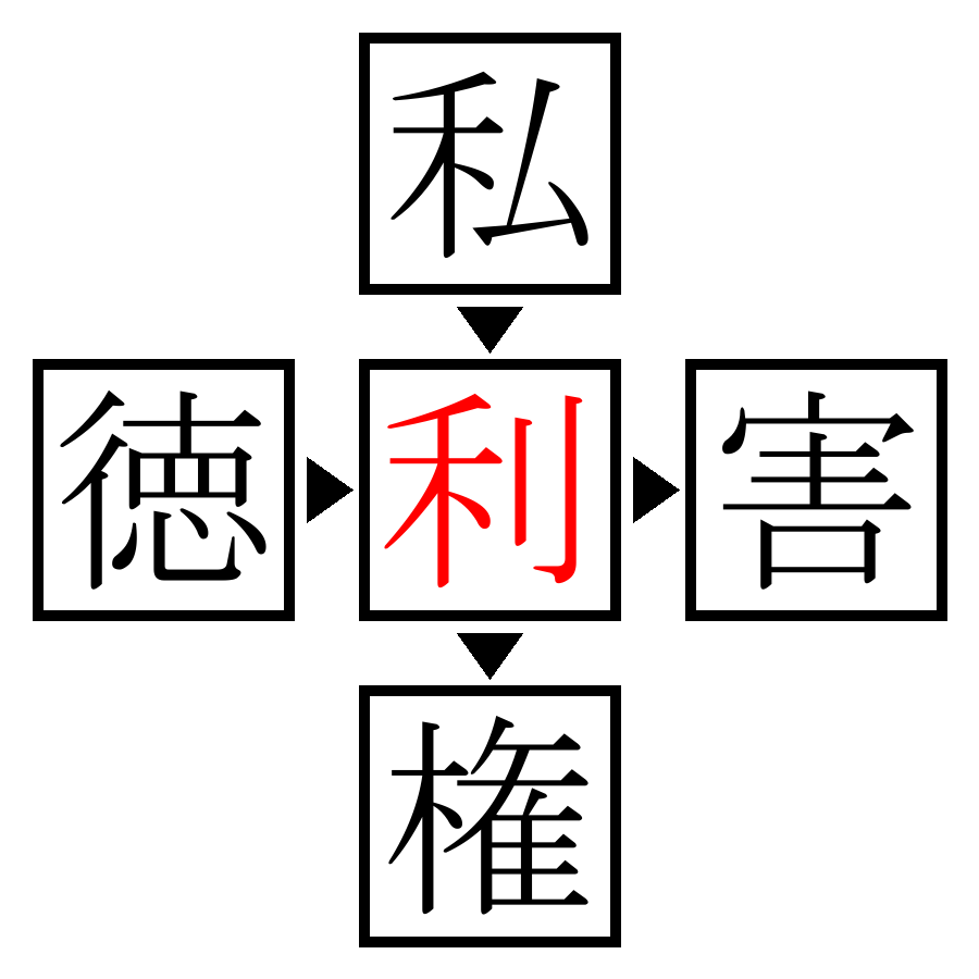 Answer Image