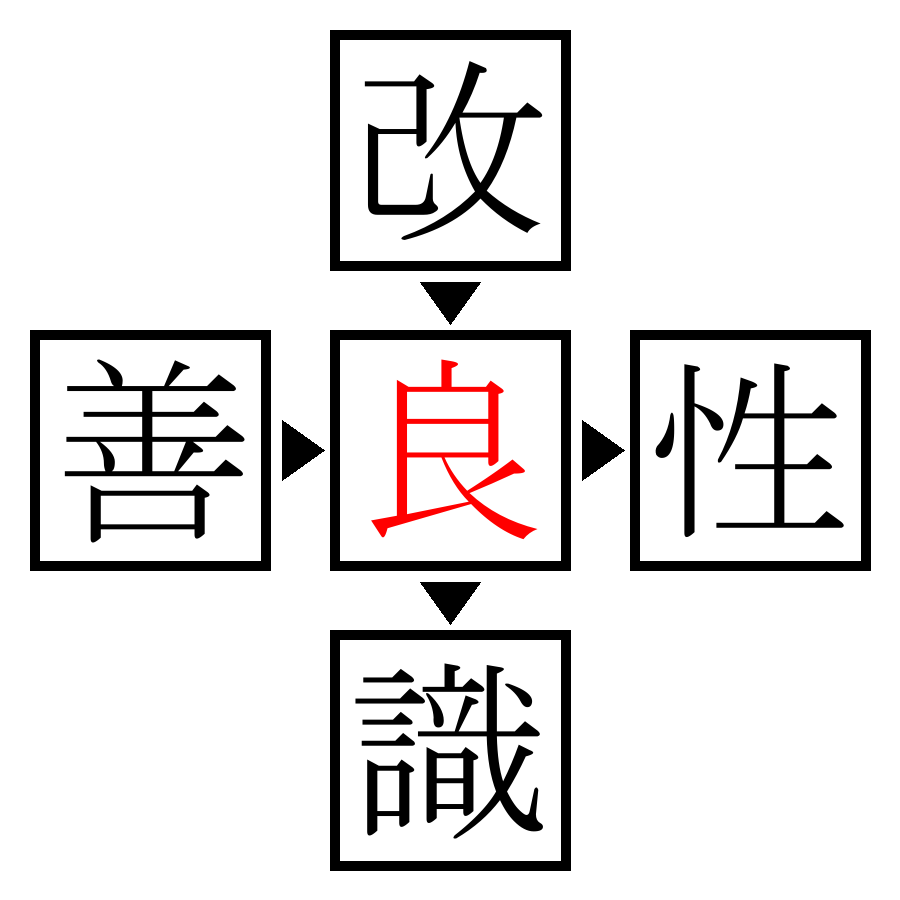Answer Image