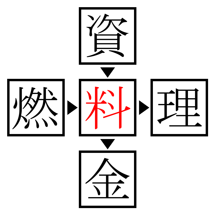 Answer Image
