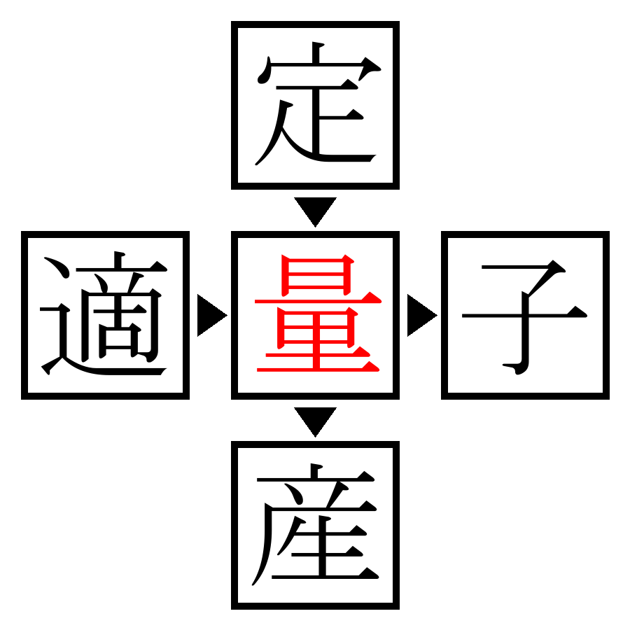 Answer Image