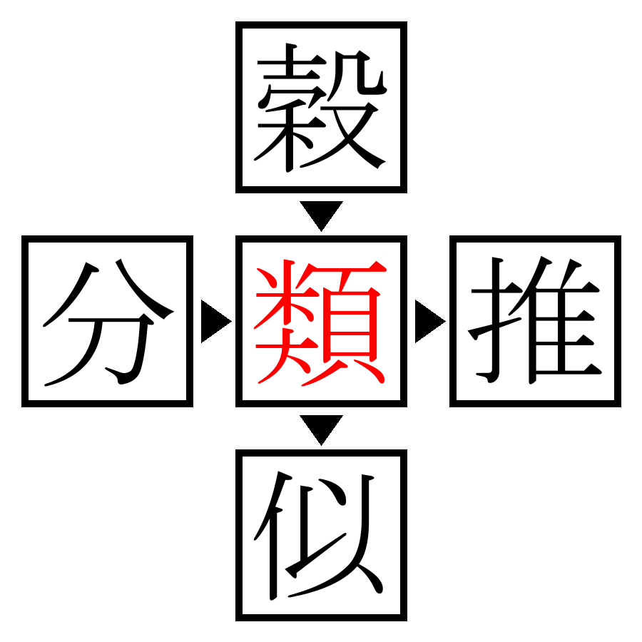 Answer Image