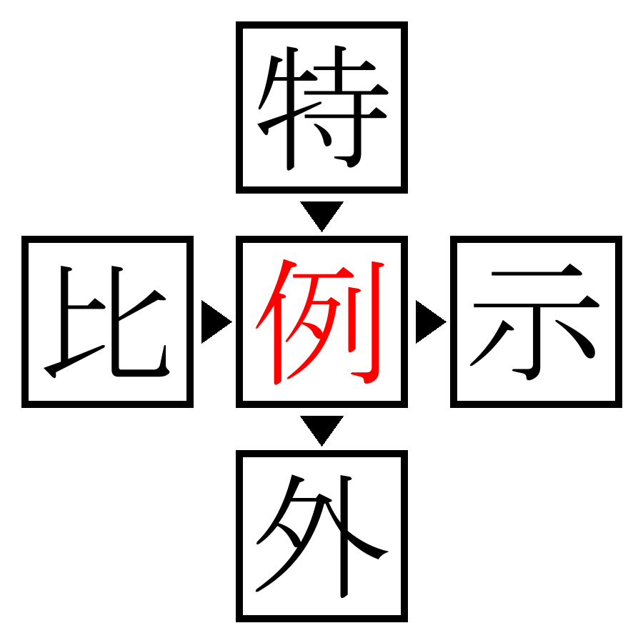 Answer Image