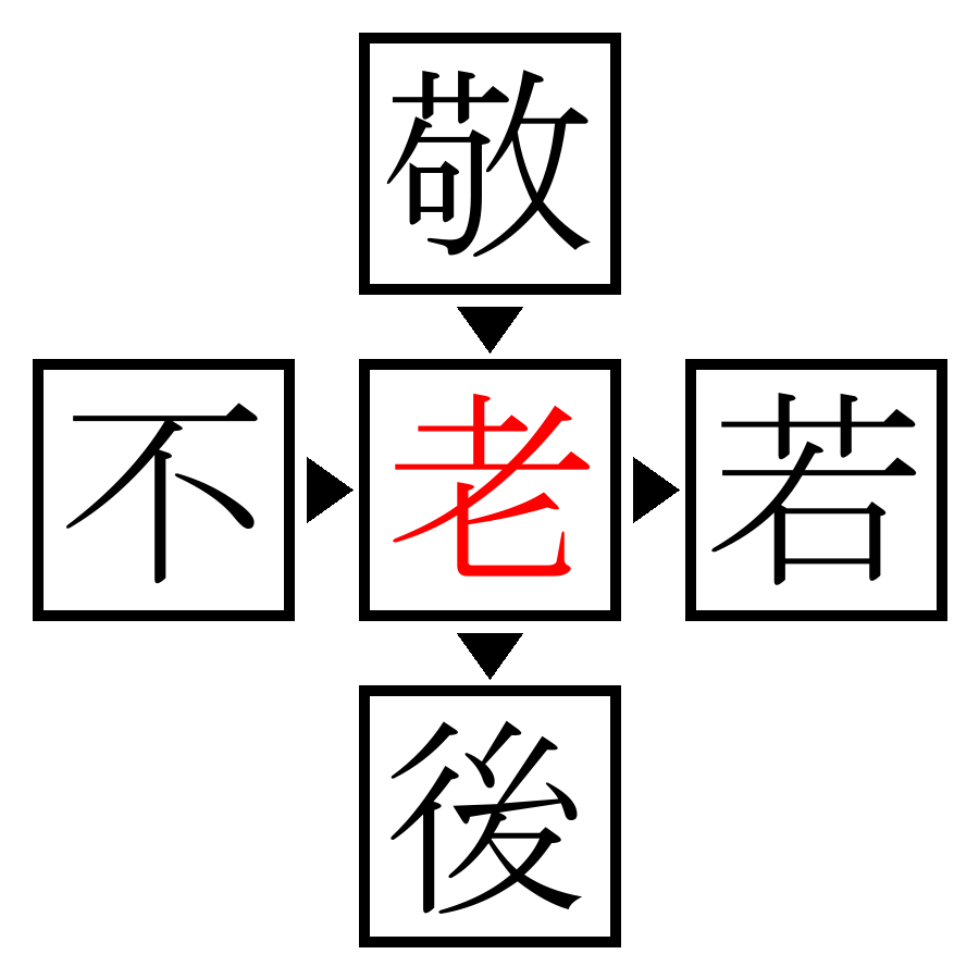 Answer Image