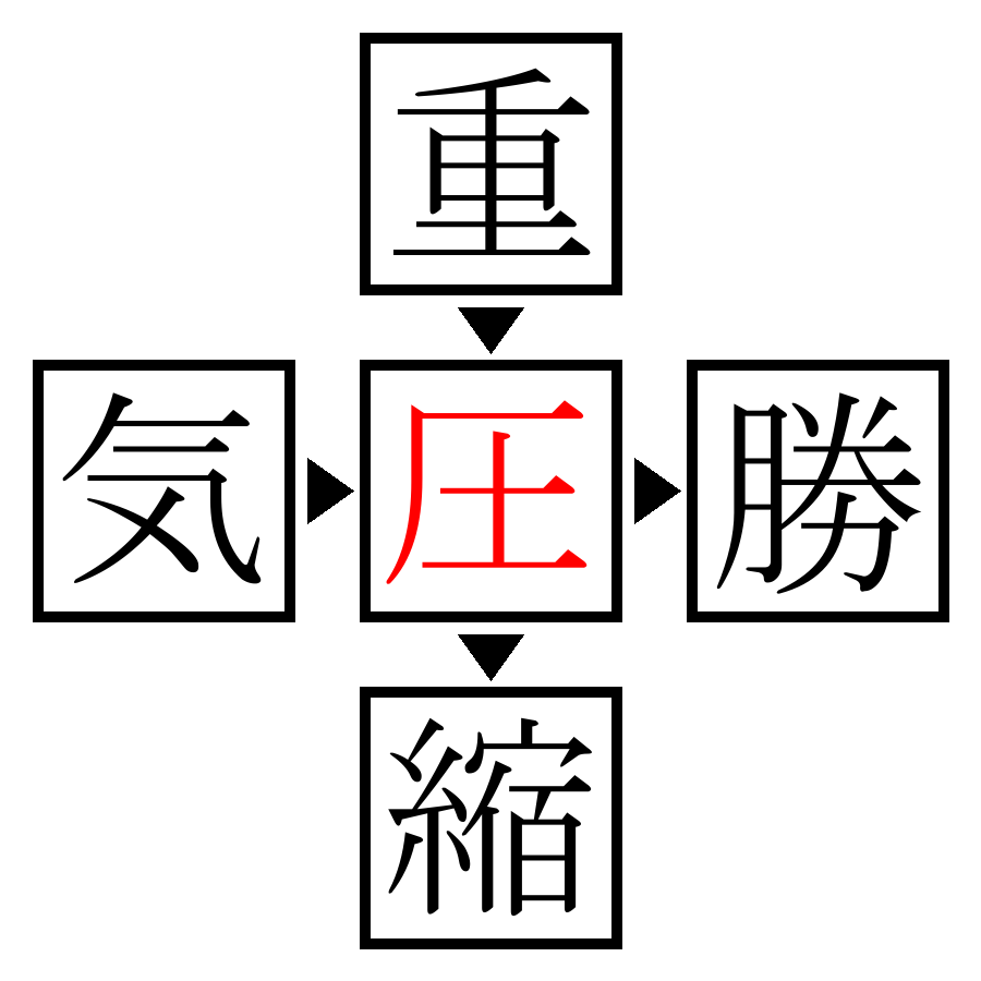 Answer Image