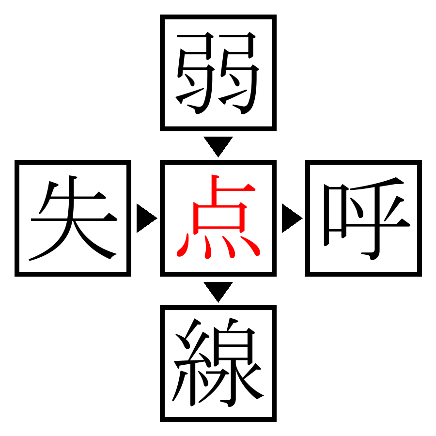 Answer Image