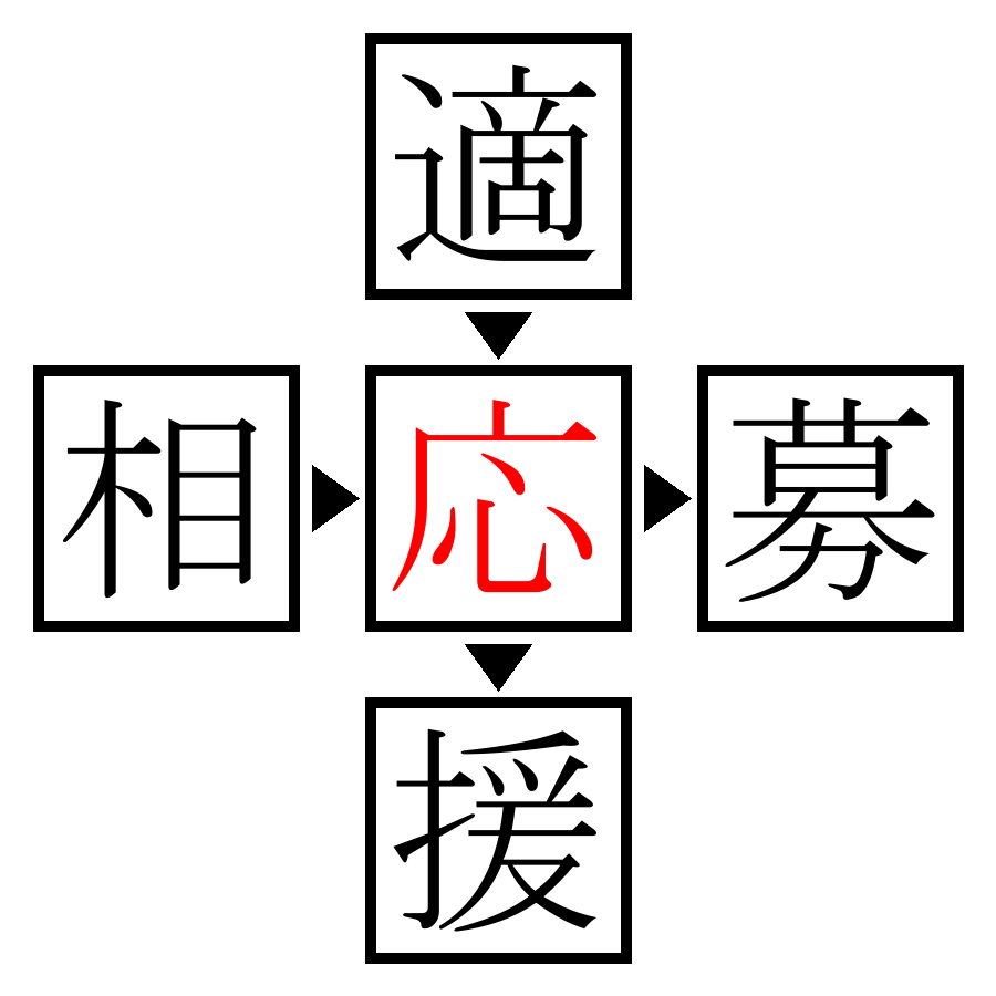 Answer Image