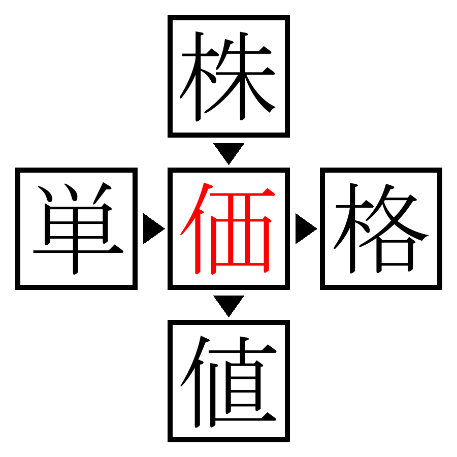 Answer Image