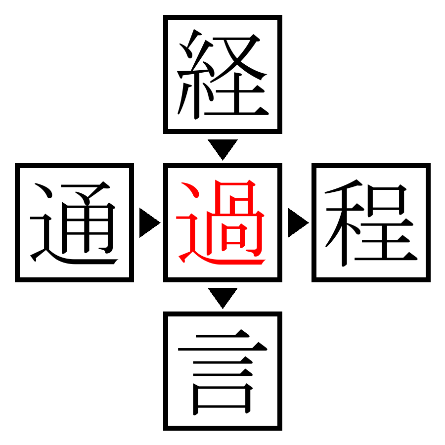 Answer Image