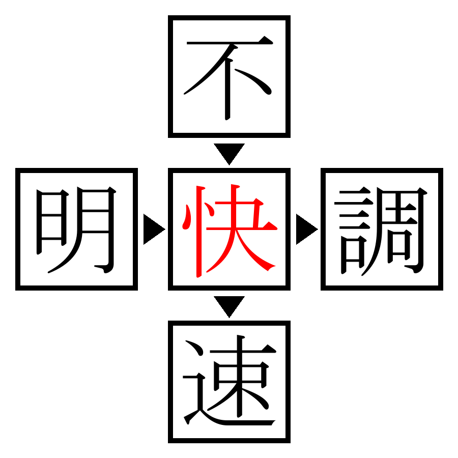 Answer Image