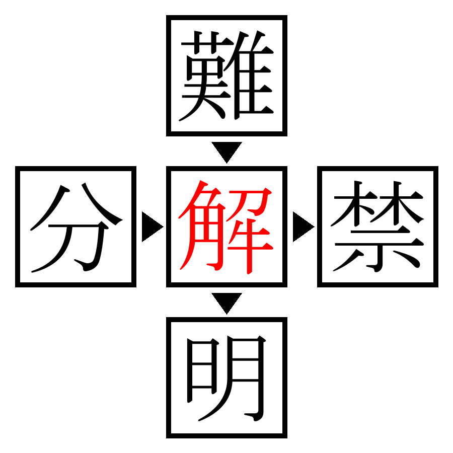 Answer Image