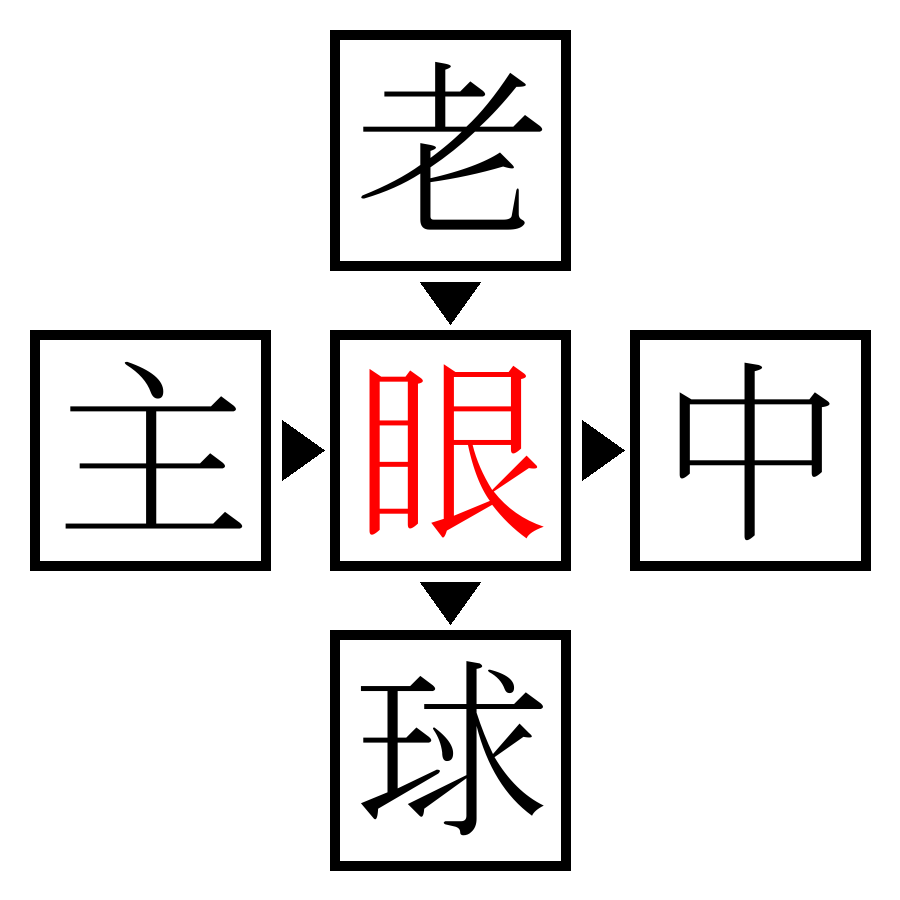 Answer Image