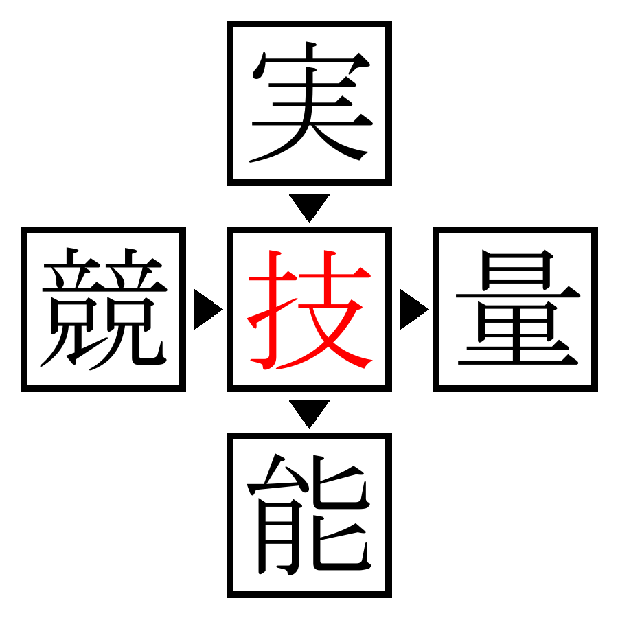 Answer Image