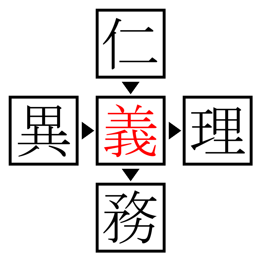 Answer Image