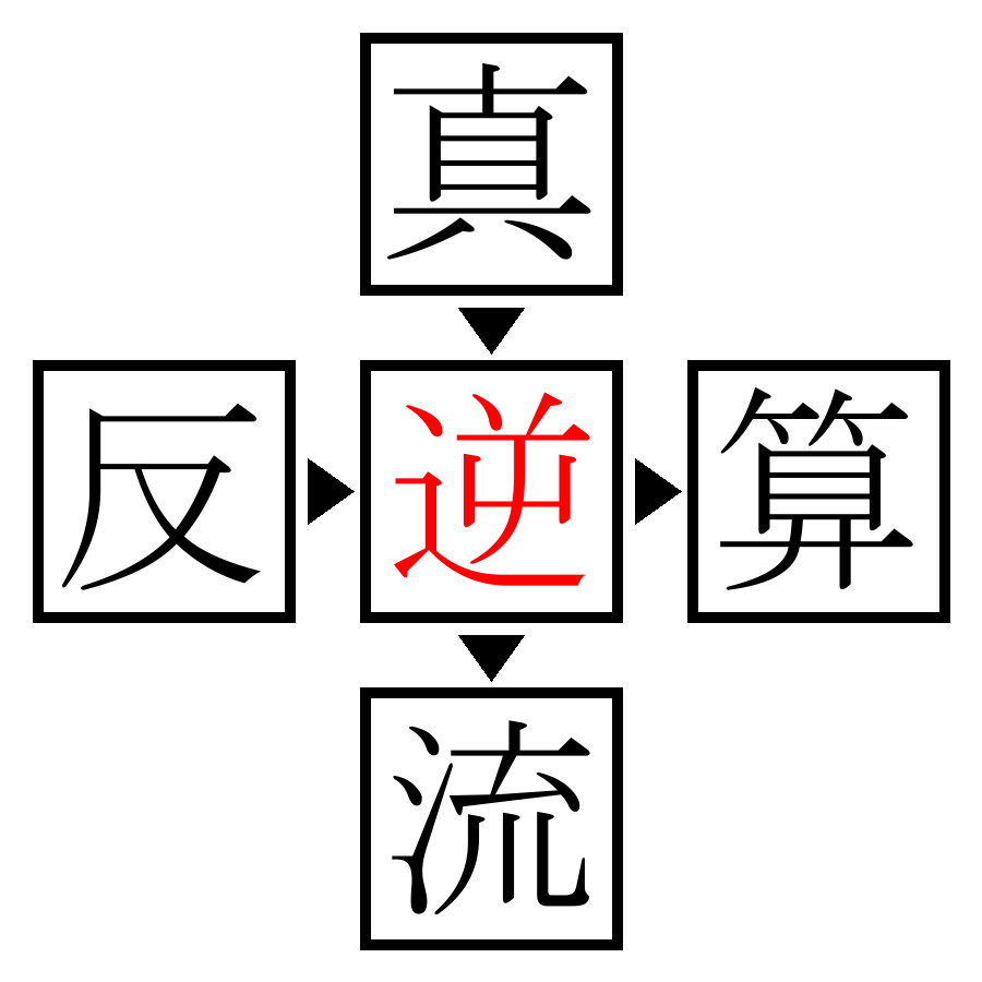 Answer Image