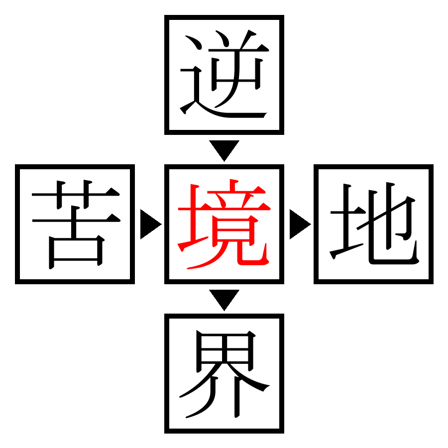 Answer Image