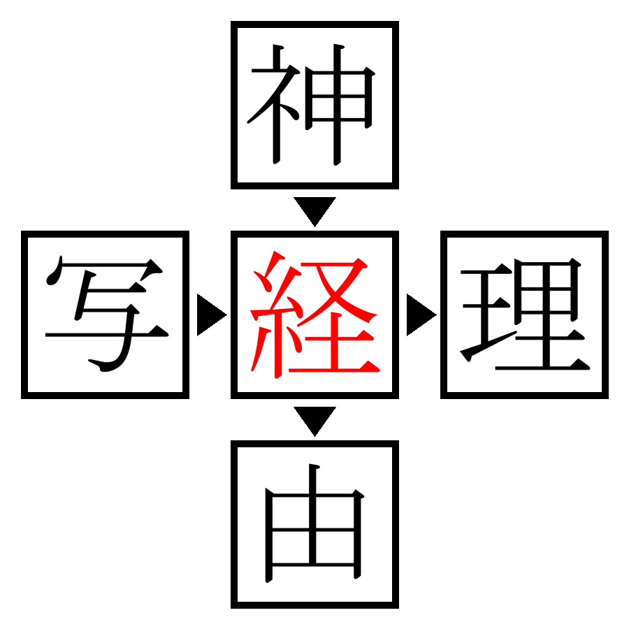 Answer Image